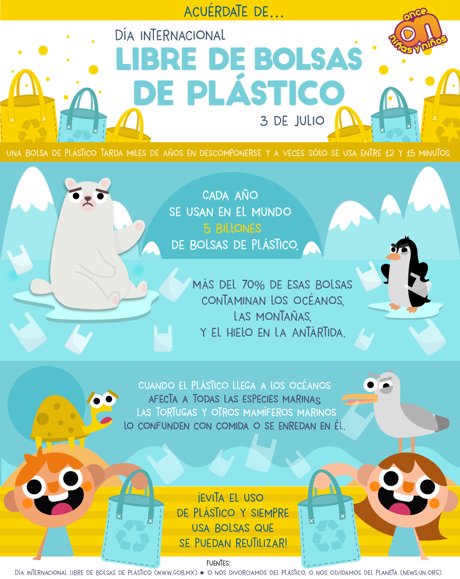 Día Internacional Libre de Bolsas de Plástico. No más basura